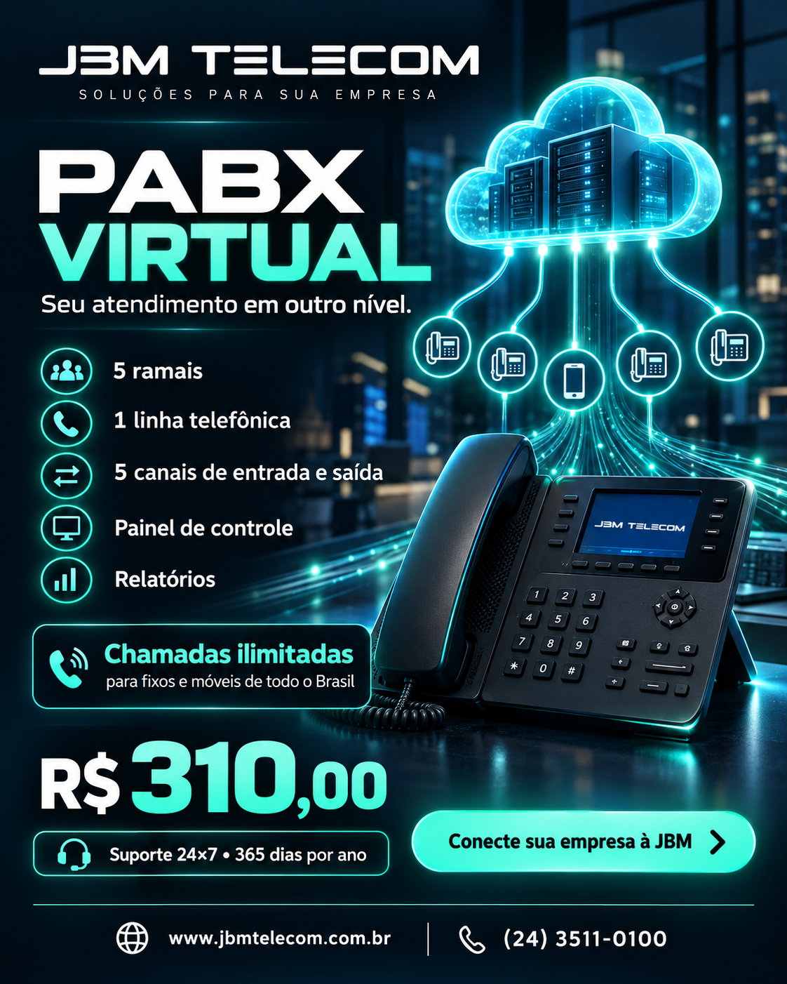 Oferta JBM Telecom PABX Virtual: 5 ramais, 1 linha, 5 canais de entrada e saída, painel e relatórios. Chamadas ilimitadas para fixos e móveis do Brasil. R$ 310,00.